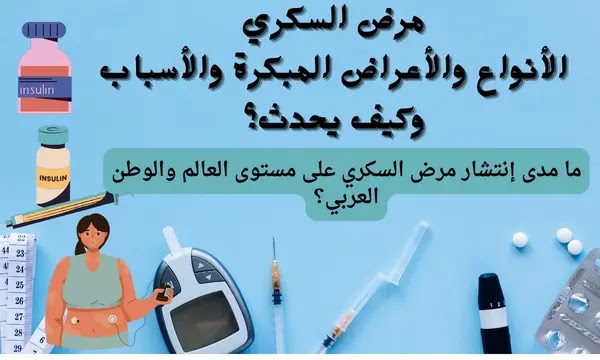 مرض السكري: الأنواع والأعراض المبكرة والأسباب وكيف يحدث؟