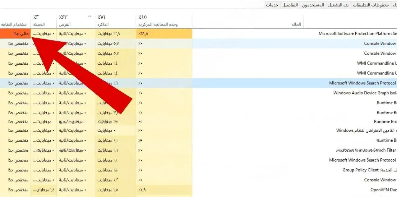 sppsvc.exe يستهلك المعالج في مدير المهام