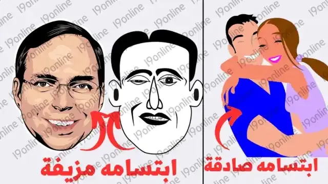 لغة الابتسامة في الكذب، لغة الجسد بالصور. رسم توضيحي عن الابتسامة المائلة والكاذبة والصادقة في لغة الجسد.
