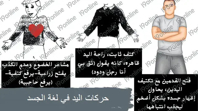 رسم كرتوني لحركات يد الرجل المعجب في لغة الجسد